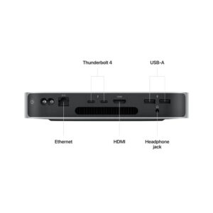 Apple MAC MINI: M2 8C CPU/10C GPU/8GB/256GB-ZEE - Otvoren proizvod